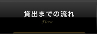貸し出しまでの流れ
